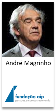 André Magrinho