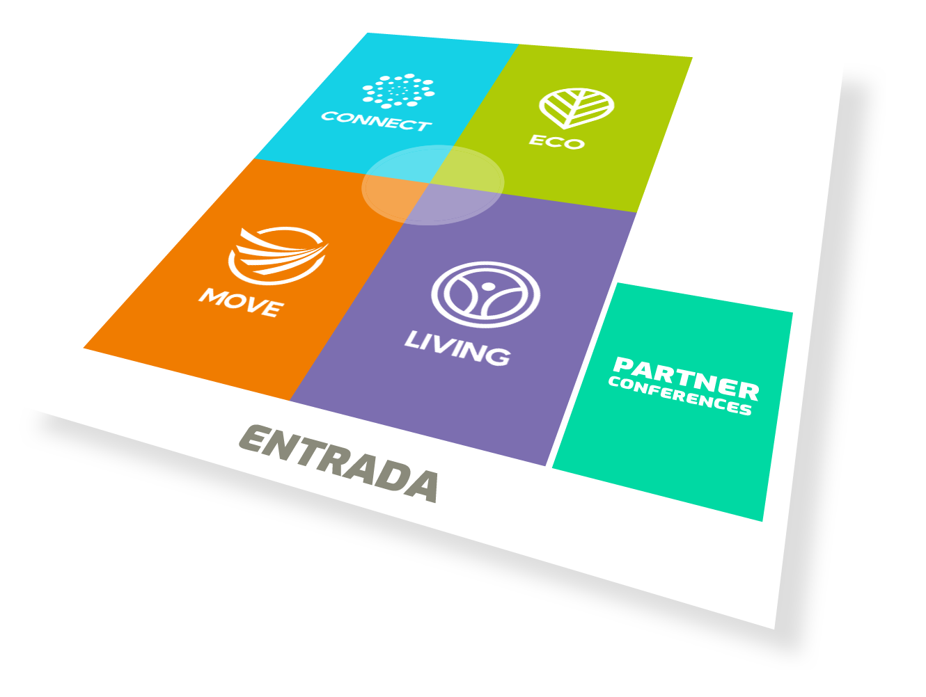 planta